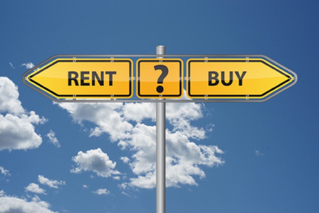 renting vs buying sign